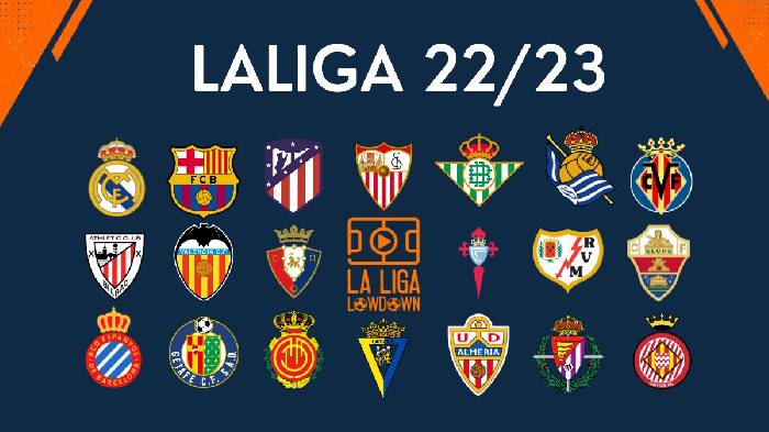 Thabet88 - La Liga 2022/2023 có gì mới?
